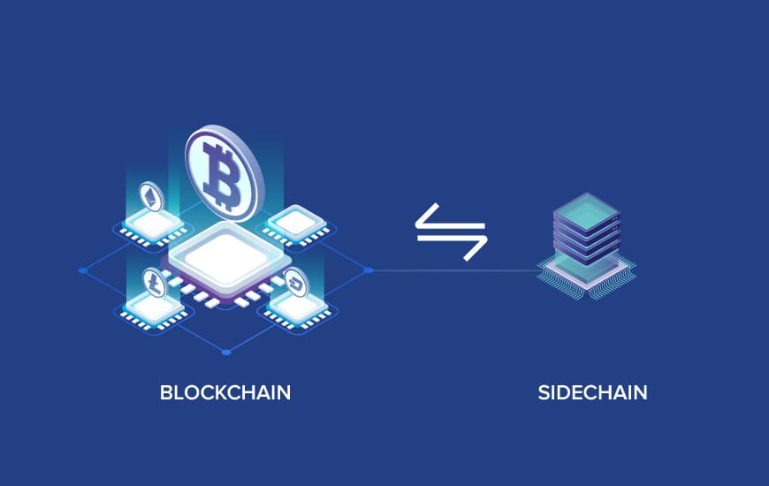 What Are Sidechains, And Why Are They Used In Blockchain? Everything Explained