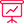 Minimum Project Size