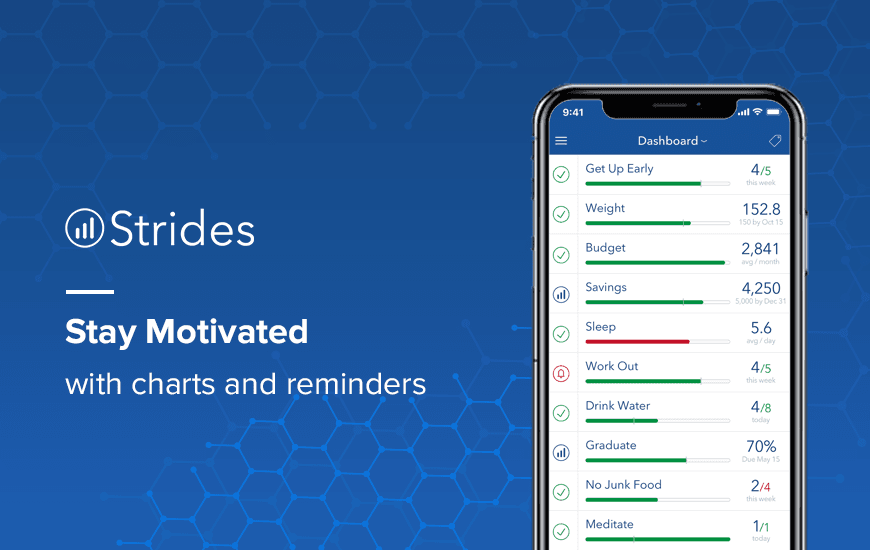 Strides App Review: Does It Really Help Build Habits?