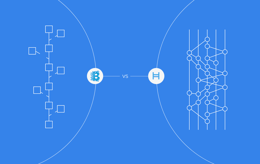 Blockchain vs Hashgraph: A thorough analysis