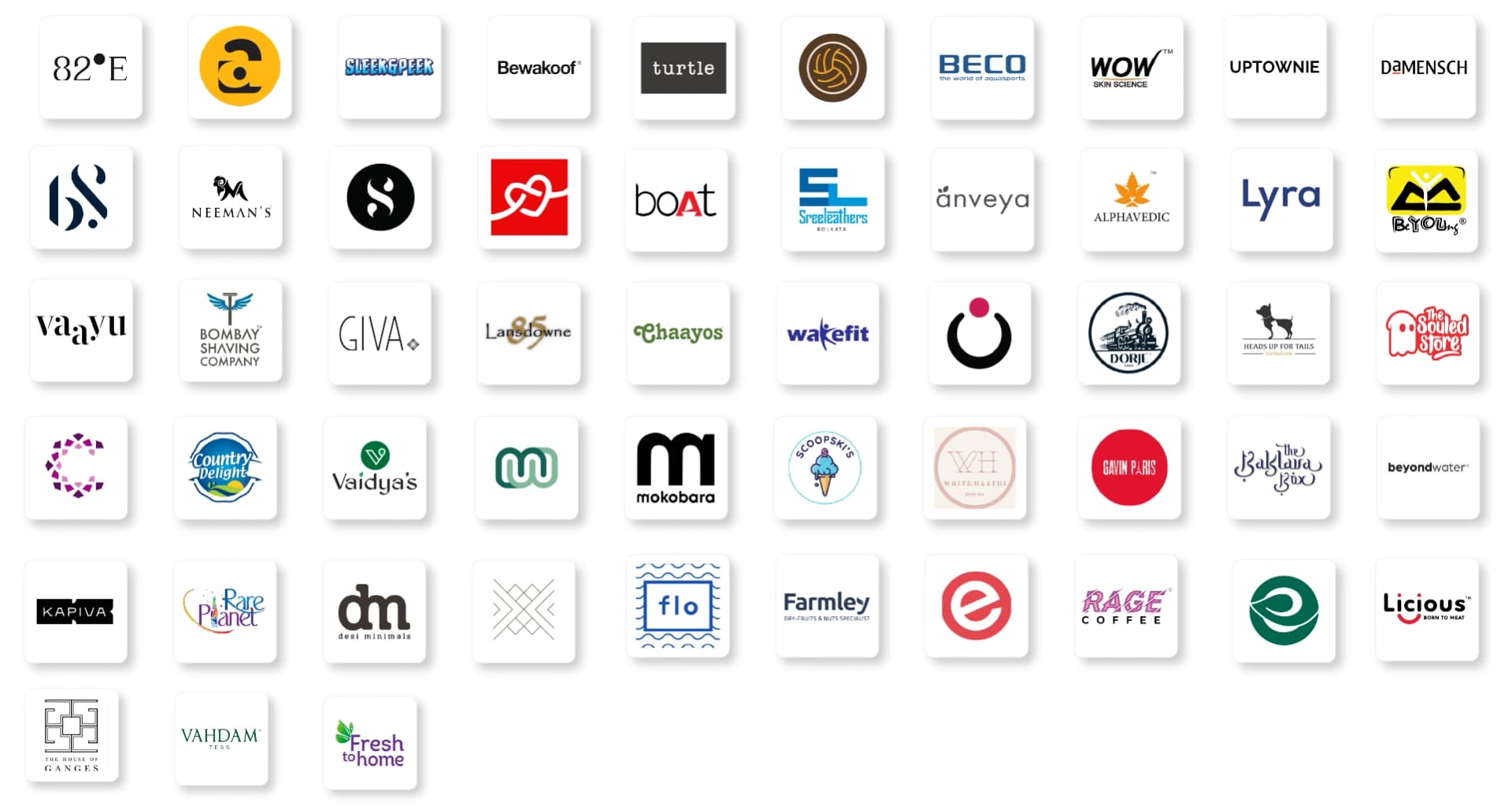 Top 50+ D2C Brands in India That are Disrupting the Market in 2026