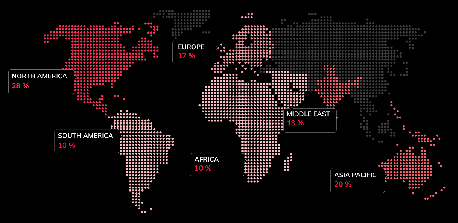 Map of MobileAppDaily's technology-focused audience