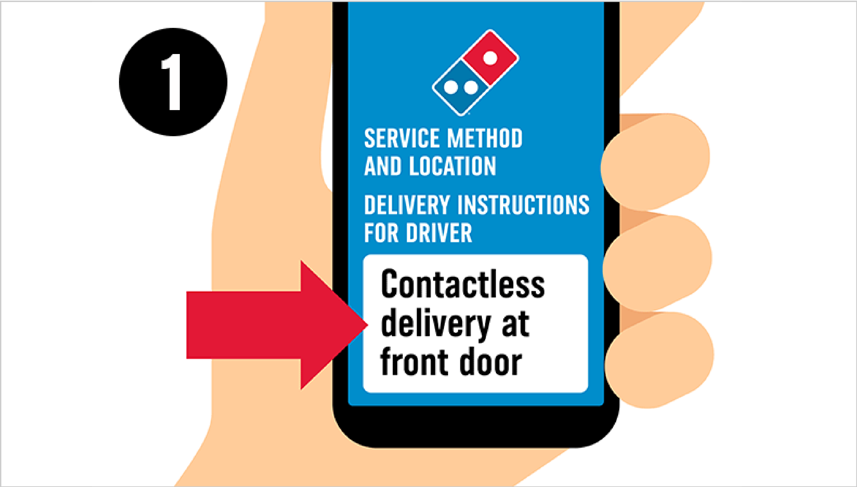 Contactless Delivery