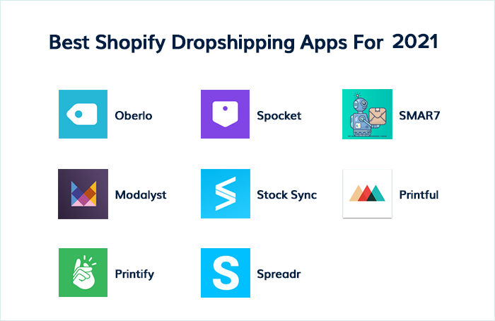 best shopify dropshipping apps