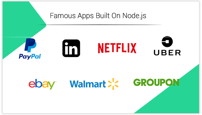 Companies Using Nodejs Applications in 2021 , Spring Boot or Node.js