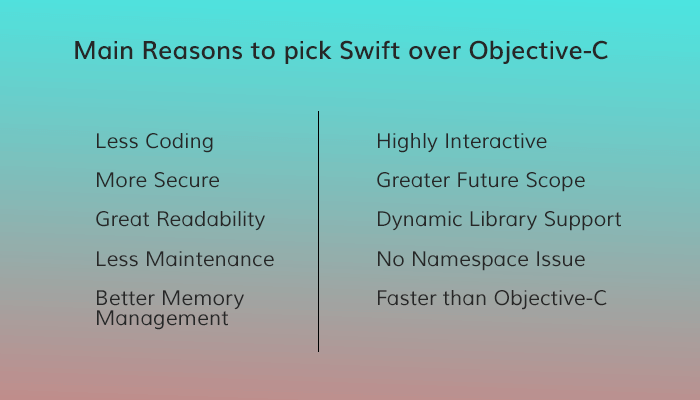 pick swift over objective c