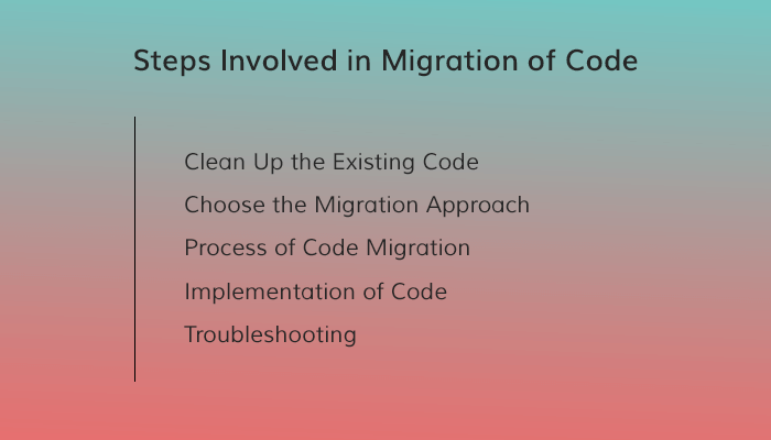migration of swift into objective c