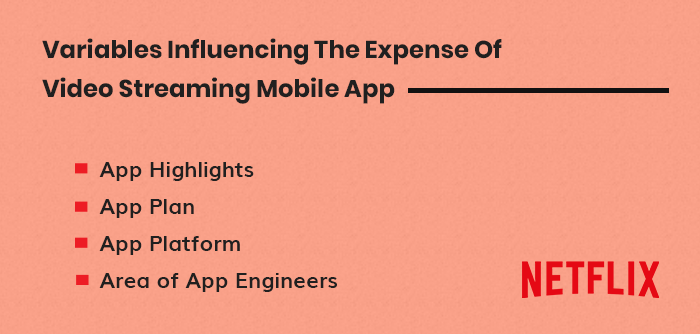 Variables Influencing The Expense Of Video Streaming Mobile App