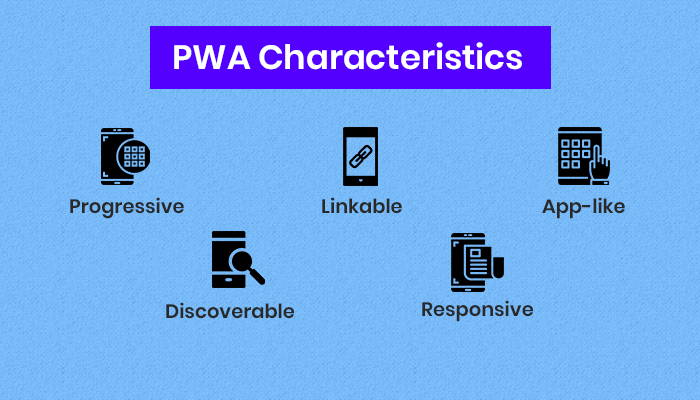 Key Features of the PWAs