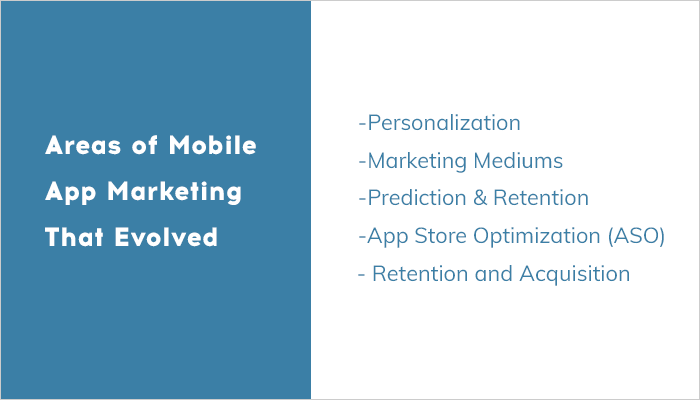 Mobile App marketing Guide