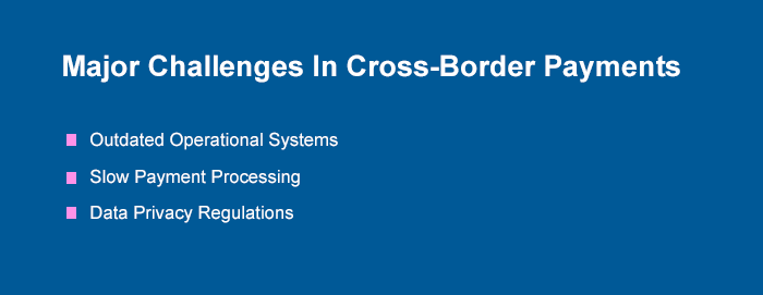 Cross-Border Payments