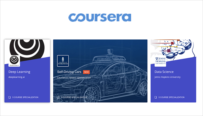 Coursera Development Course