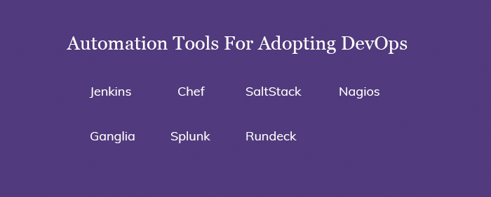 Automation Tools For Adopting DevOps