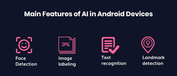 Impact of Artificial Intelligence in Android Devices
