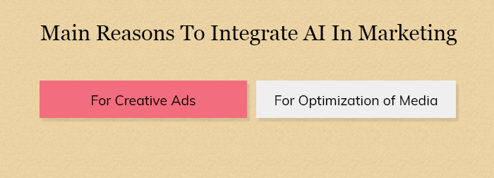 Main Reasons To Integrate AI In Marketing 