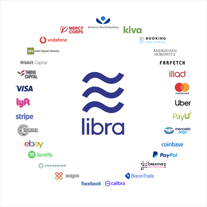 Facebook Have Direct Control Over Libra