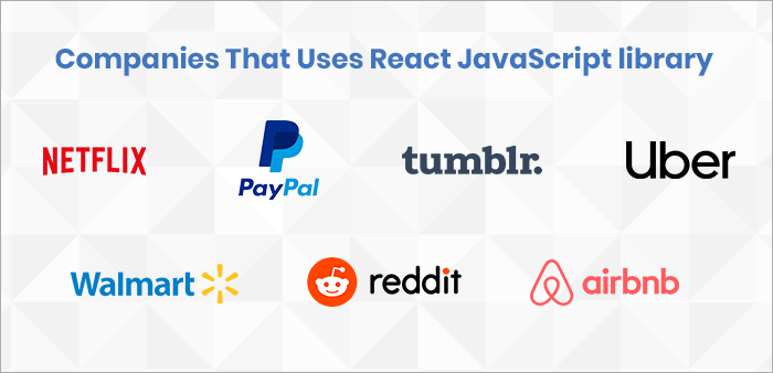what companies use Angular JS