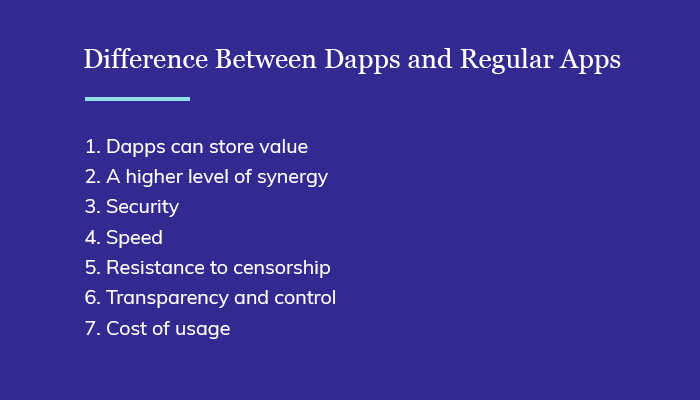 Difference Between Dapps and Regular Apps