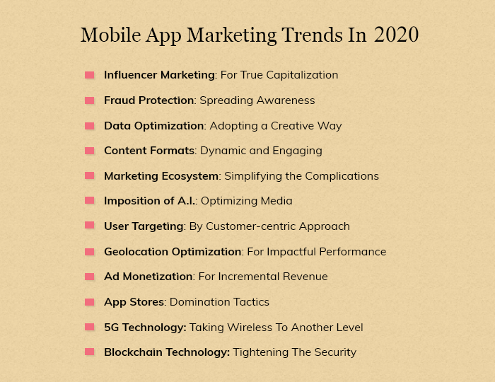 Mobile App Marketing Trends